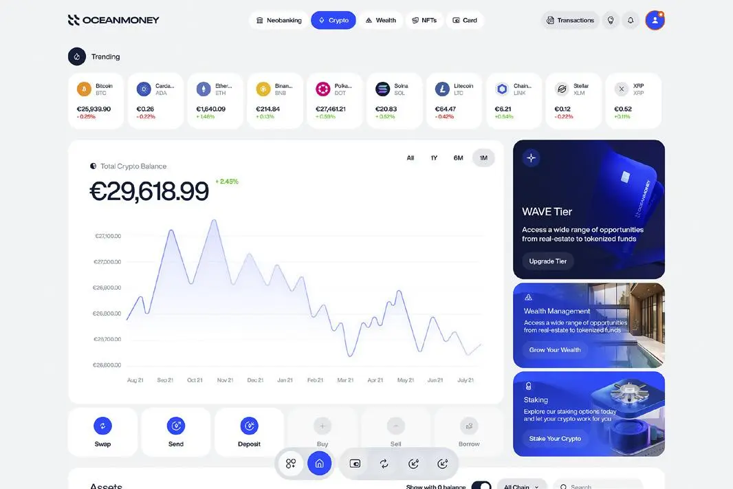 AI Trading Bot Interface